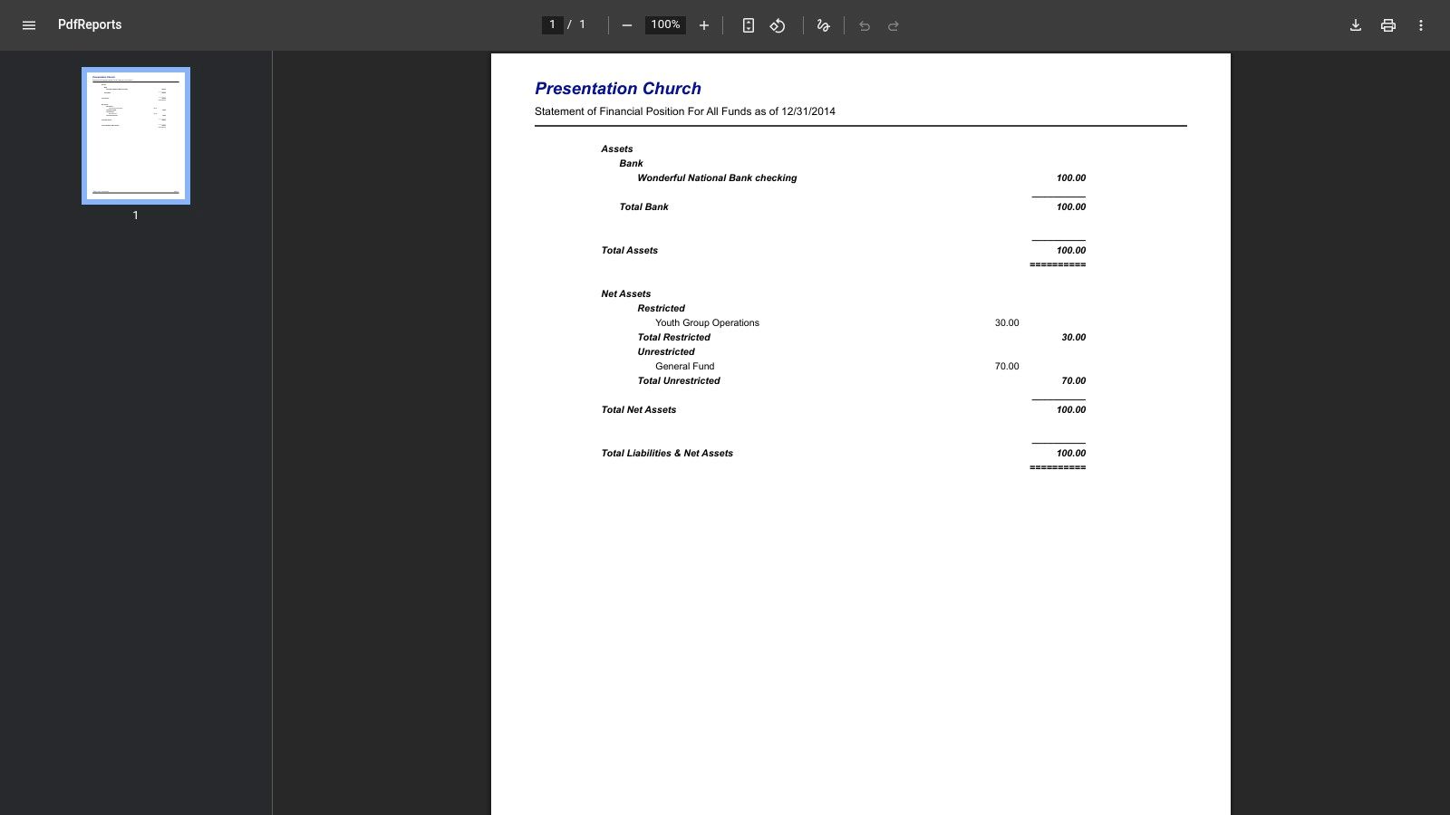 IconCMO, Sample Statement of Financial Position (All Funds) + Fund Accounting Examples