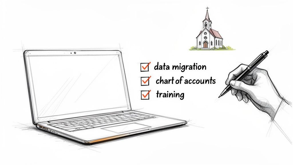 An illustration showing a laptop, a checklist for data migration, chart of accounts, and training for a church.