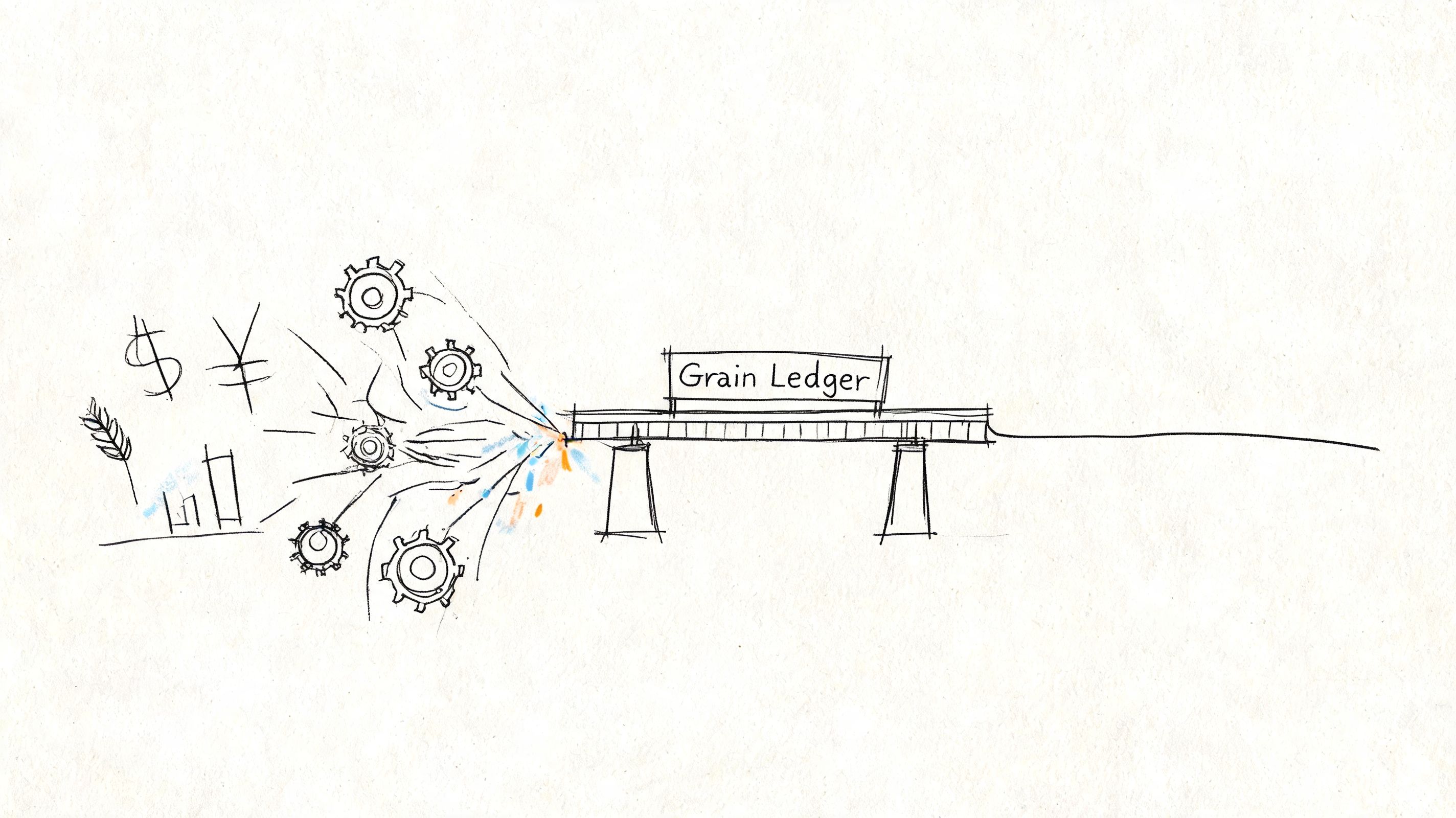 A hand-drawn illustration showing gears and financial symbols integrating into a bridge titled Grain Ledger.
