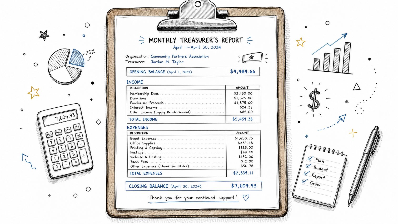 A hand-drawn illustration showing a monthly treasurer's report on a clipboard with a calculator and notepad.