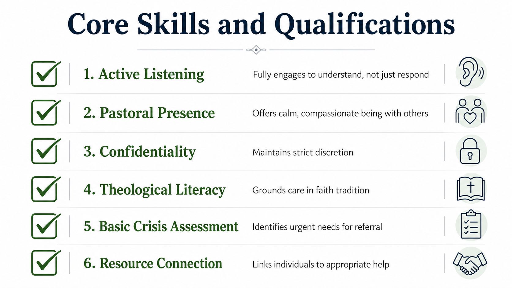 A list of six core pastoral care skills and qualifications with checkmarks and representative icons.